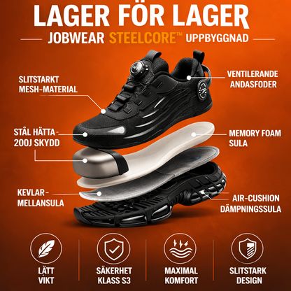 JobWear SteelCore™ - Säkerhet i varje steg